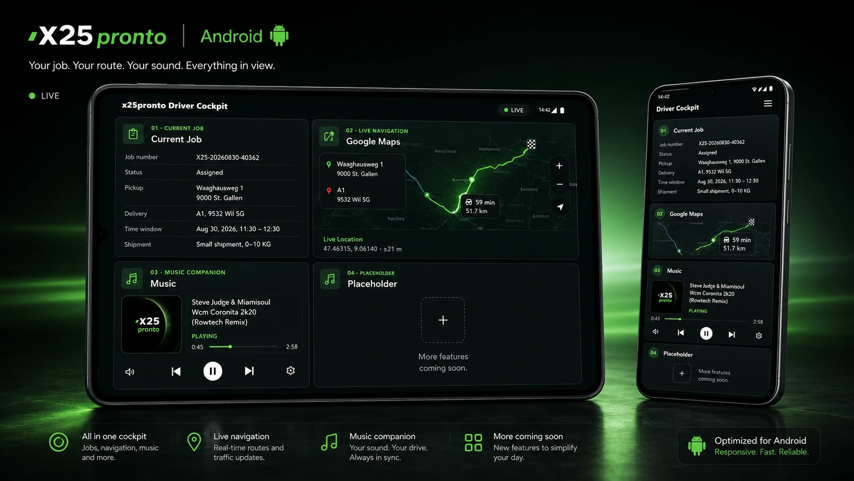 x25pronto Android driver cockpit in 2×2 landscape and portrait swipe view