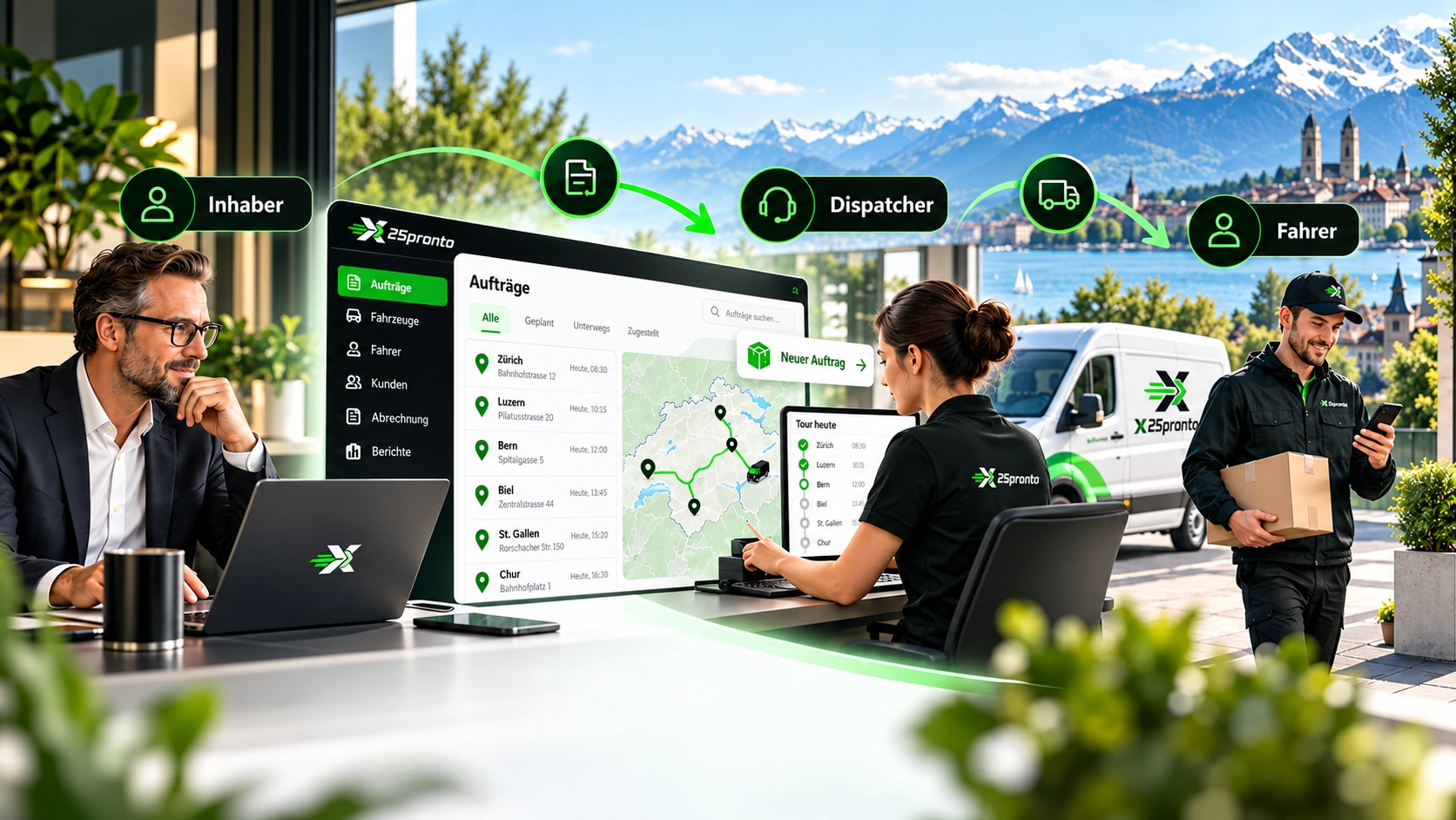 Fahrerportal Team mit klaren Rollen für Owner, Dispatcher und Fahrer